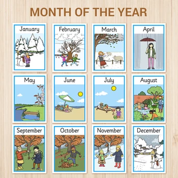 12 бр./компл. да учат английски месеци на годината флаш карта ръководство на английски плакат A4 голям карти забавни играчки за деца, детски подаръци
