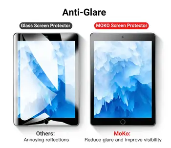 Протектор на екрана, като хартия за iPad 7-мо поколение (10,2 инча, 2019 версии), структурата на хартия филм-glare HD ясно надраскване
