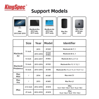 Нов M. 2 PCIe NVME 256GB 512GB 1TB SSD за 2013 Macbook Pro Retina A1502 Macbook Air A1466 SSD iMac A1418 A1419 SSD