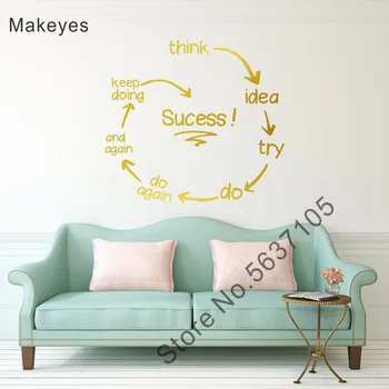 Makeyes Quotes Wall Stickers Office Wall Decor Wall Art Success Quote Design Wall Decals Винил Украса На Дома Хол Q001