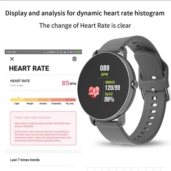 LIGE Sports Smart Watch мъже и жени, фитнес тракер монитор на сърдечната честота, кръвното налягане водоустойчив IP67 смарт часовници за iPhone