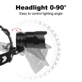 Фарове Фенерче led светлини главоболие светлина XHP90.2 фарове 18650 Риболов лампа, фенер прожектор USB Акумулаторна фенерче