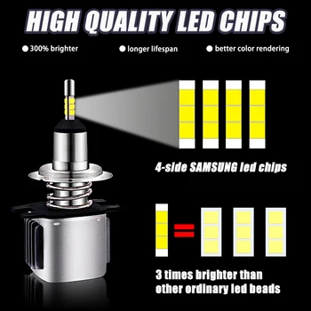 INLONG с чипове на SAMSUNG H1 led лампа за фар H4-H7 LED H11 H8 9006 HB4 9005 Hb3 16000LM 5500K 6500K фарове авто фарове за мъгла