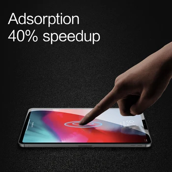 SmartDevil New tempered glass For ipad pro 12.9 inch screen protectine Film HD definition protector tablet film