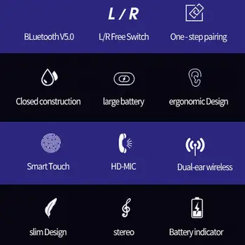 W12 TWS Bluetooth 5.0 мини слушалки Безжични слушалки втулки слушалки най-новото водонепроницаемое качеството на звука на HD сензорно управление