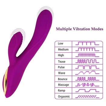 10 способи за Заек вибратор G Spot вибратор вибратор Силикон водоустойчив стимулатор на клитора Вагина масажор секс играчки за възрастни за жени