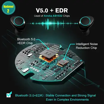 Newmsnr X12Plus безжични слушалки Advanced【Airoha AB1532 чипове】3D стерео бас Bluetooth слушалки IPX7 водоустойчив слушалки