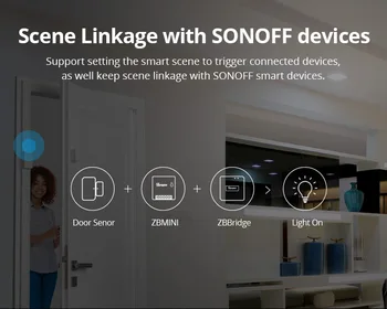 SONOFF Wifi Mini / Zigbee Mini САМ Smart Switch за двустранно управление на Smart Home Automation работи с приложение на Алекса Google Home eWelink