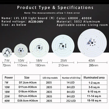 Led лампа Чип SMD2835 Beads Smart IC 220V Input 6000K 4000K 7W 10W 18W 25W 36W 40W САМ тавана източник на светлина дъска
