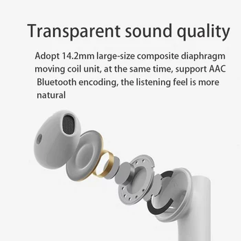 2020 нов прием на безжични слушалки LED Bluetooth 5.0 слушалки Слушалки TWS сензорно управление спортна слушалки за намаляване на шума Xiaomi