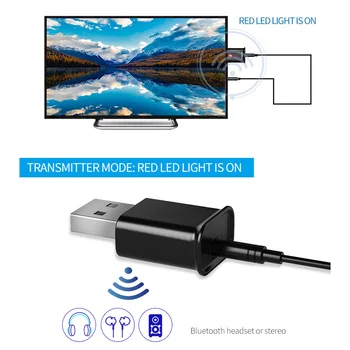 Безжични слушалки TV usb Connection Kit Lightweight включва адаптер телевизионно Аудиопередатчика - идеален за частен преглед