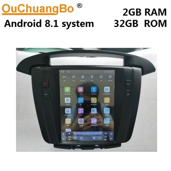 Ouchuangbo android 8.1 gps мултимедиен плеър радио за Innova Dingva поддръжка на Tesla type 1080P видео 2 GB RAM, 32 GB ROM