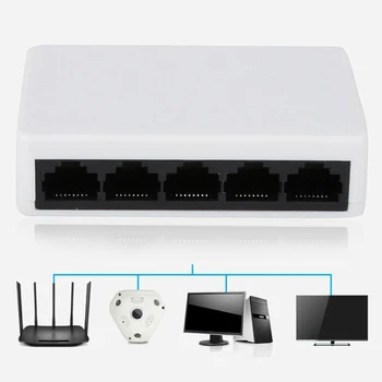 10/100 Mbit / s 5 пристанища US / EU Plug Fast Ethernet мрежов комутатор Хъб Дърва адаптер