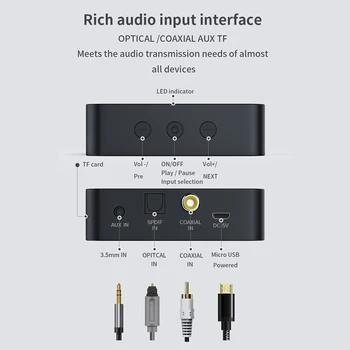 5.0 аудио предавател YET-T6 Bluetooth, 3.5 mm AUX SPDIF RCA TF Card музикален адаптер за битови компютърни аксесоари