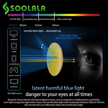 SOOLALA Cat Eye Против Blue Light компютърни очила, оптични рамки рецепта антибликовые очила Blue Light Blocking Glasses