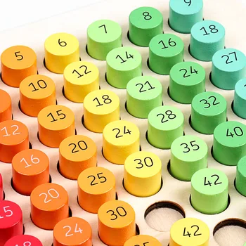 Нова 99 Таблица За Умножение Монтесори Образователни Дървени Играчки, Бебешки Играчки Математика Аритметика Учебни Помагала На Децата Подаръци