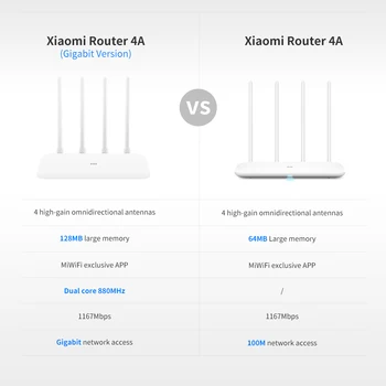 Най-новият Xiaomi Mi Smart WiFi Router 4A гигабитная версия двойна лента gigabit ethernet безжичен интернет рутер High Speed 4 антени Удължител