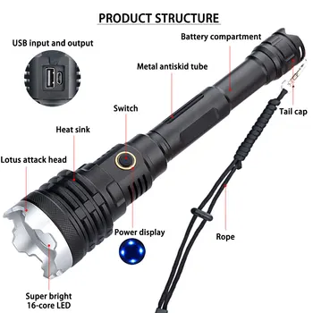 XHP160 отблясъците на фенерчето LED 16-ядрени Факел USB акумулаторна Lanterna тактически ръчно проблясък на светлина мащабируеми за лов и туризъм