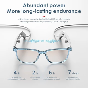 Умни очила интелигентни очила Bluetooth 5.0 безжичните музикални слушалки анти-синя светлина очила поляризирани лещи слънчеви очила