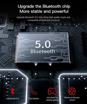 Meeker Bluetooth слушалки Безжични слушалки Bluetooth 5.0 гласов контрол HD стерео Спорт високоговорител ANC шумоподавляющие слушалки