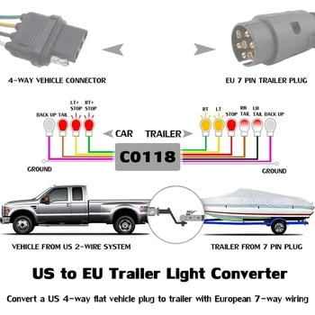 САЩ в Европа трейлър светлина конвертор 4 Начин плосък конектор (американски автомобил) До Гнездото 7 Пътища Круглому (Европейския Трейлеру)