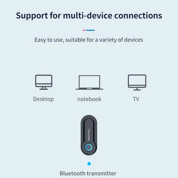 3,5 мм Bluetooth аудио предавател ТЕЛЕВИЗИЯ Bluetooth адаптер, безжични Bluetooth, стерео аудио трансмитер адаптер за ТЕЛЕВИЗИОННИ говорители