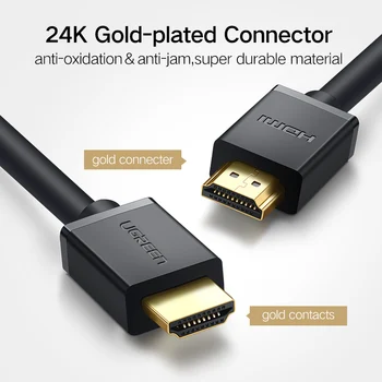 Ugreen HDMI-съвместим кабел High Speed 4K 60Hz за PS4 TV Box позлатени 2.0 кабел HDMI-съвместим сплитер 0.5 m 1m 2m 3m 5m