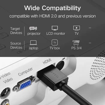 Ugreen HDMI-съвместим кабел High Speed 4K 60Hz за PS4 TV Box позлатени 2.0 кабел HDMI-съвместим сплитер 0.5 m 1m 2m 3m 5m