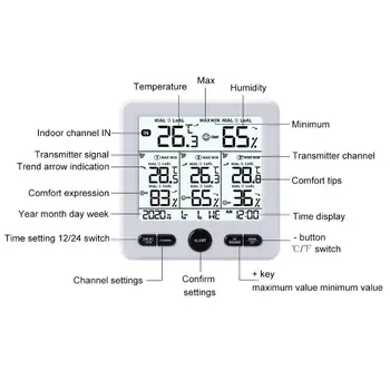 Вътрешен външен цифров монитор метеорологични станции термометър, влагомер цветен сигнал за тревога от 3 безжични предаватели ℃ ℉
