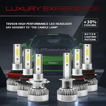 2 X H1 Супер ярки светлини на автомобила Led Turbo Auto Bulb 55 W 10000Lm фарове капка
