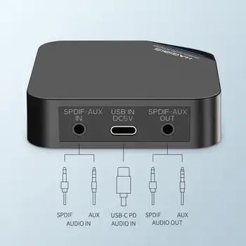 гореща CSR8675 Bluetooth 5.0 2 в 1 предавател приемник оптичен адаптер Bluetooth с aptX HD аудио 3.5 мм за телевизор/слушалки/на колата/PC