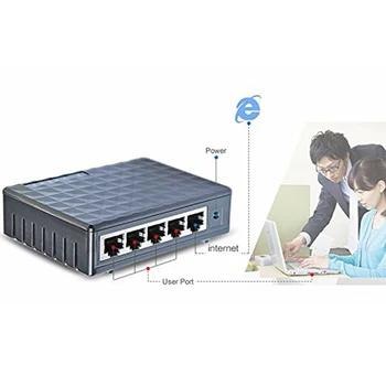 5-портов gigabit LAN Ethernet мрежови суичове компютъра преминете 100 Mbps бърз мрежов комутатор Full / Half duplex Exchange Us Plug