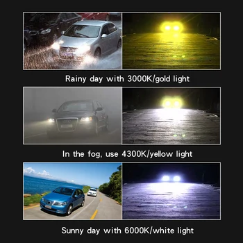 FUXUAN Canbus lampada H4 H7 LED автомобили фар 12V 10000LM 4300K 6000K 3000K лампа H3 H1 9005 HB3 9006 HB4 H8 H9 H11 крушка