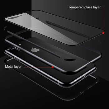 Магнитен Стъклен Калъф За Samsung Galaxy A51 A71 A70 A50 A31 S20 Ultra Note 10 Lite S8 S9 Plus S10e A30 A20s A01 A11 A10s Седалките