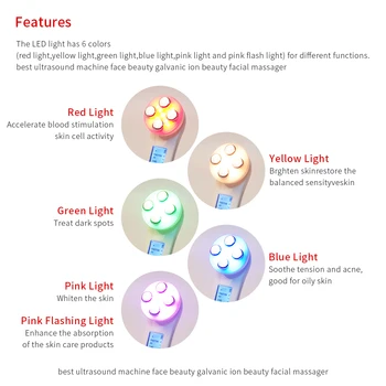 NOBOX-5in1 RF EMS Electroporation LED Photon Light Therapy Beauty Device Против Стареене Face Lifting повдигане на очите Грижи за кожата на лицето
