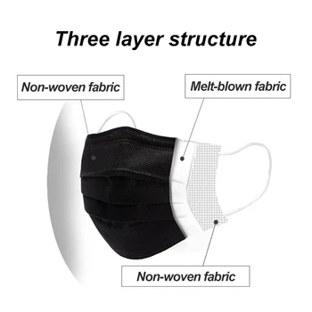 Черен 3-слойная Маска 10/50 / 100шт лицето устата маски стопи выдувной кърпа за еднократна употреба Антипылевые маска за уши маска