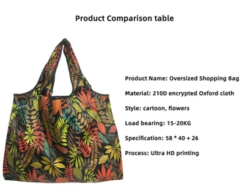 Сгъваема пазарска чанта за многократна употреба еко-преносим рамо чанта голям размер дебел найлон пътуване рамото хранителни чанти