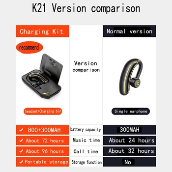 K21 Bluetooth слушалки Vehicle-Mounted Ear-Mounted Super-Long Standby Auto Broadcast Name слушалка със зарядно кутия