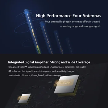 Xiaomi Mi Router 4A Gigabit Edition 100M 1000M 2.4 GHz 5GHz WiFi ROM 16MB DDR3 64MB, 128MB High Gain 4 антена, дистанционно управление на приложение
