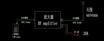 Радио RF усилвател на мощност такса радиоприемник преобразуване на Макс На 70 W за RA30H4047M RA60H4047M Ham VHF уоки-токи new