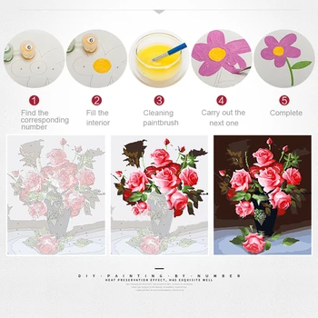 EverShine Oil Paint By Numbers Flowers Wall Art Hand Painted Coloring Of Numbers Платно Wall Set Home Decor