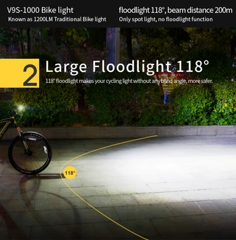 Gaciron V9S велосипедна фаровете за USB зареждане на вътрешната батерия LED предни задна светлина Кормило осветление визуално предупреждение на защитния фенер