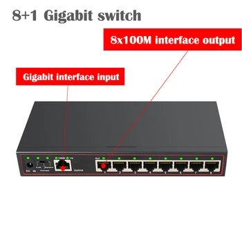 100M+1000Mbps 9-портов Gigabit Switch Lan Internet Дърва VLAN Support Мрежа Ethernet switchers 1G RJ-45 Хъб 100/1000 Mbps