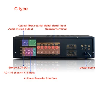 220V 900W аудио high power amplifier HiFi 5.1 Bluetooth home theater fever KTV усилвател караоке Dolby AC-3 декодиране без загуба