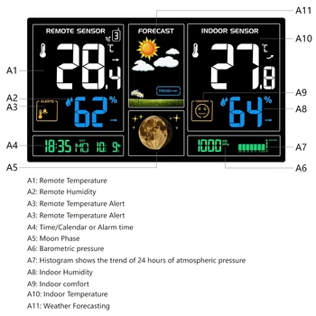 ARTBULL безжична метеорологичната станция цифров дисплей прогноза за времето часовници с температура влажност alarm clock цветен LCD дисплей