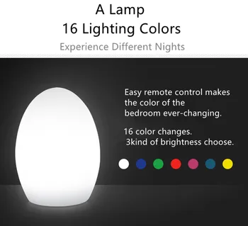 16 цвят RGBW LED Night Light зареждане бар настолна лампа с подсветка интелигентен дистанционно управление ресторант хотел нощни украса