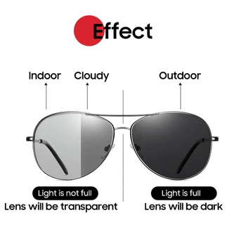 VIVIBEE фотохромичните поляризирани Tac включване на слънчеви очила мъжете водачът алуминий, магнезий слънчеви очила за Жени на шофиране слънчеви очила
