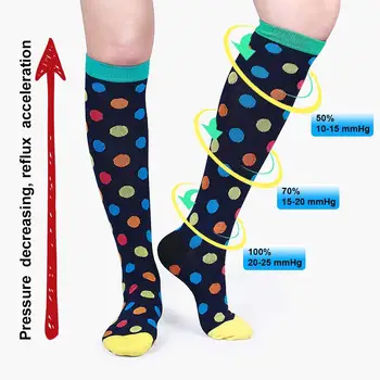 Медицински компресия чорапи от 30 mm hg. супена натиск чорапи найлон Happy Socsk Wave Point колоездене, бягане, спортни дишащи ластични чорапи