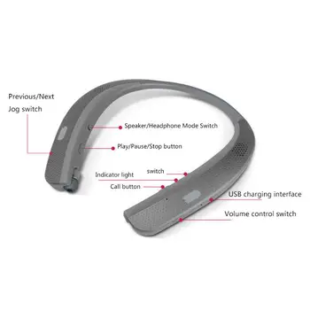 Bluetooth слушалка леки стерео маточната кърпичка безжична слушалка с високоговорител за спортни упражнения