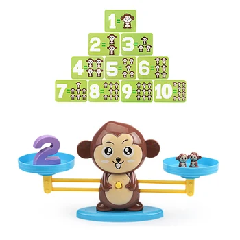 Ранното Обучение По Математика Баланс Match Game Board Toys Маймуна Цифрова Скала Баланс Играчка Забавни Играчки Събиране Изваждане Математическа Играчка